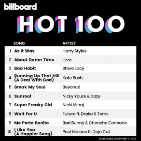 Download track Tití Me Preguntó Bad Bunny