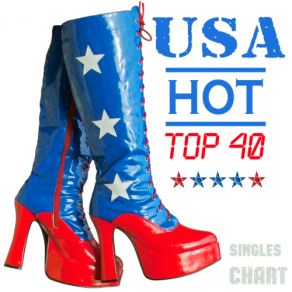 Download track It Won't Stop Chris Brown, Sevyn Streeter