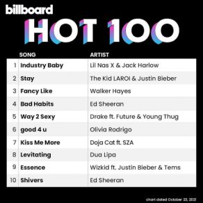 Download track Lo Siento BB: / Julieta Venegas, Tainy, Bad Bunny