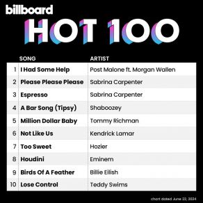 Download track U My Everything Drake, Sexyy Red