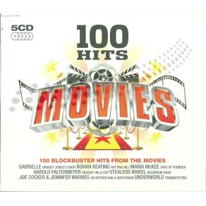 Download track Weird Science Oingo Boingo