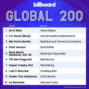 Download track Tití Me Preguntó Bad Bunny