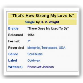 Download track That's How Strong My Love Is Yvonne Moore