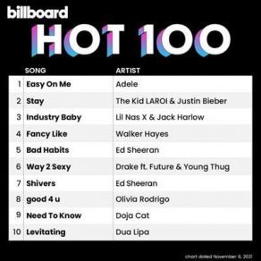 Download track Sharing Locations Meek Mill, Lil Baby, Lil Durk
