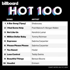 Download track U My Everything Drake, Sexyy Red