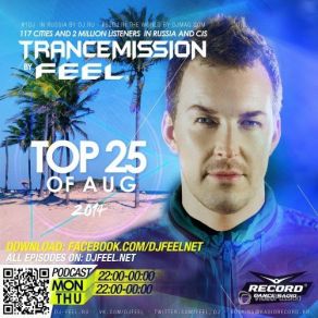 Download track Alcyon (Danilo Ercole Remix) [IN TRANCE WE TRUST] DJ FeelKlauss Goulart