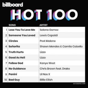 Download track Nice To Meet Ya Niall Horan