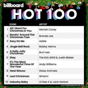 Download track Pick Out A Christmas Tree (Amazon Original) Dan + Shay